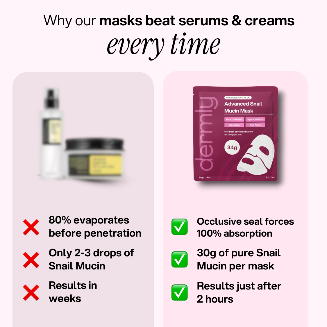 collagen Face sheet Mask winter special(pack of 4)