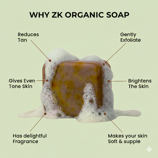 Zk organics Magic Soap 7 days acne Treatement .!