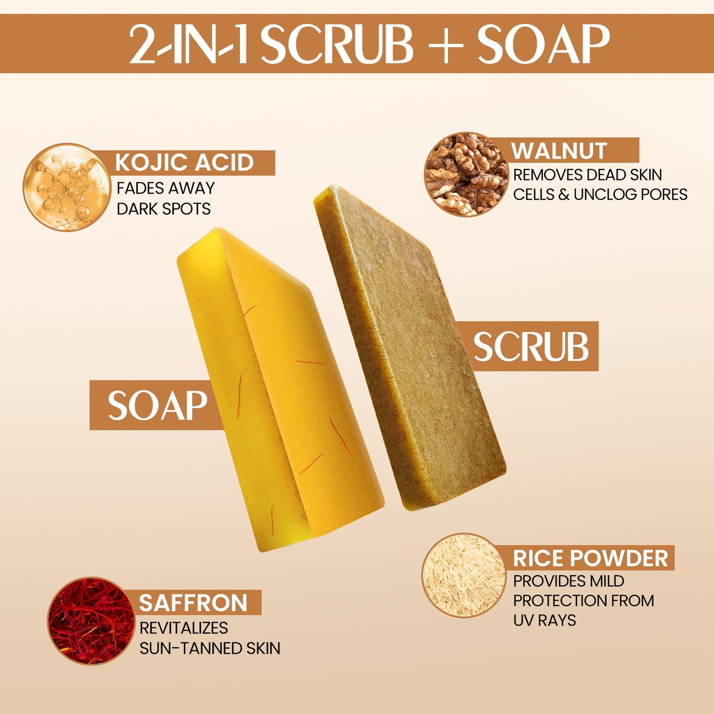 Kojic Acid & Saffron  Soap 