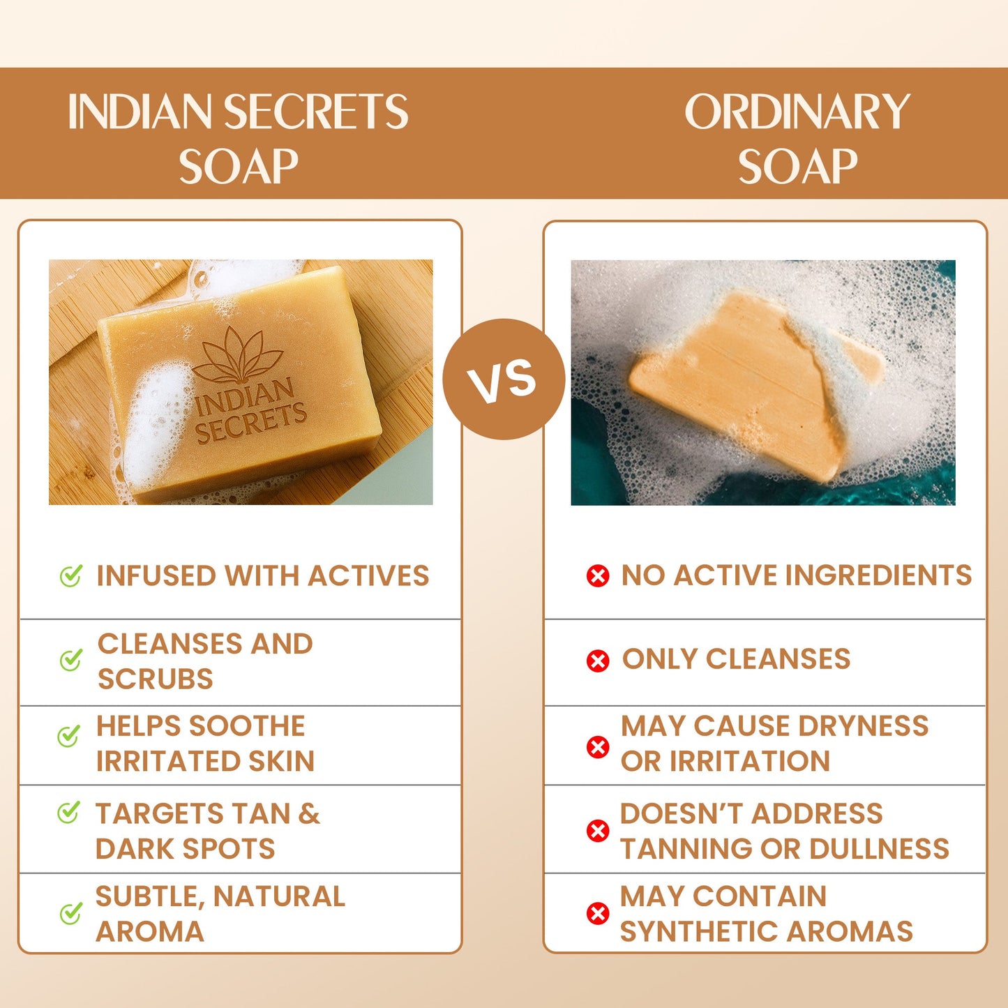 Kojic Acid & Saffron  Soap 